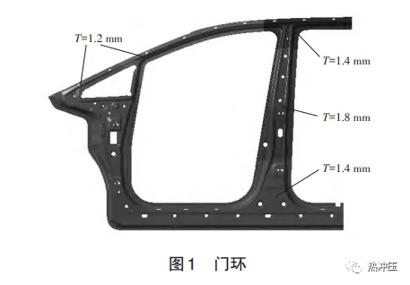 裸板热成形门环抛丸精度分析